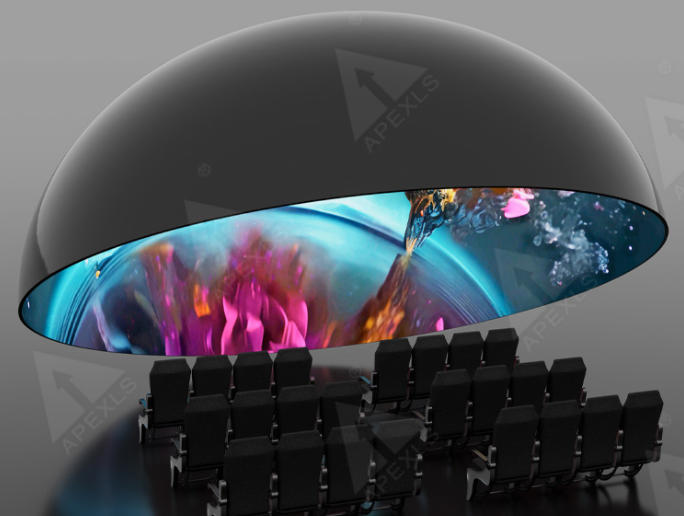 Inclined dome cinema